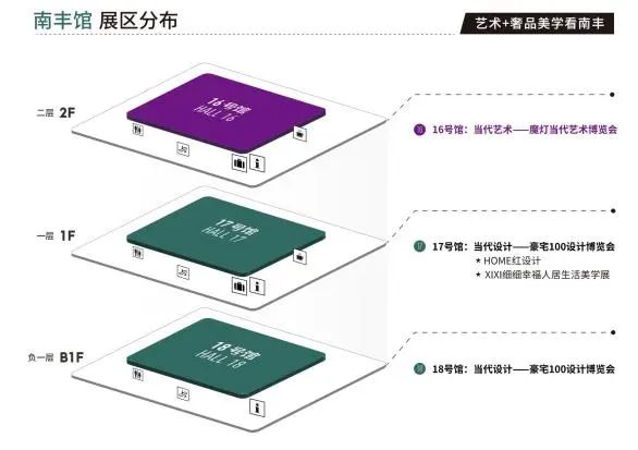 未来已来，将至已至！2025第20届广州设计周《艺术+奢品美学看南丰》