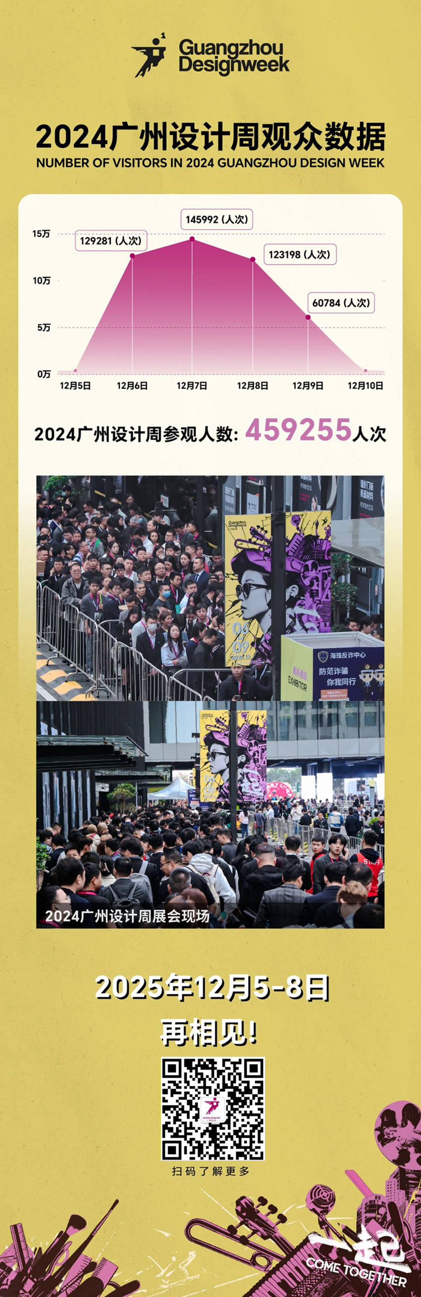 设计周官方发布-2025广州设计周将来自40+国家的逾1000+专业海外买家到场洽商​