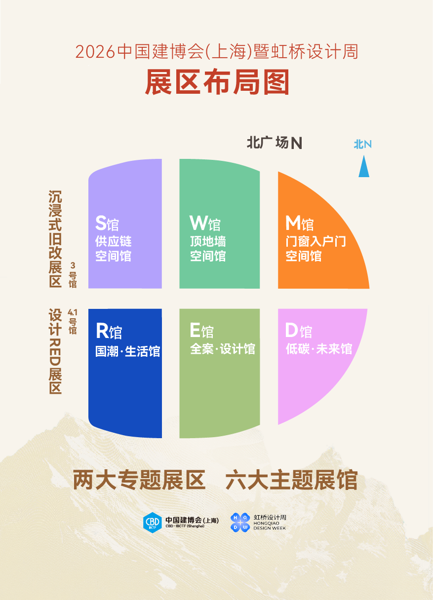 官方信息|2026上海建博会暨虹桥设计周展览时间及展馆布局