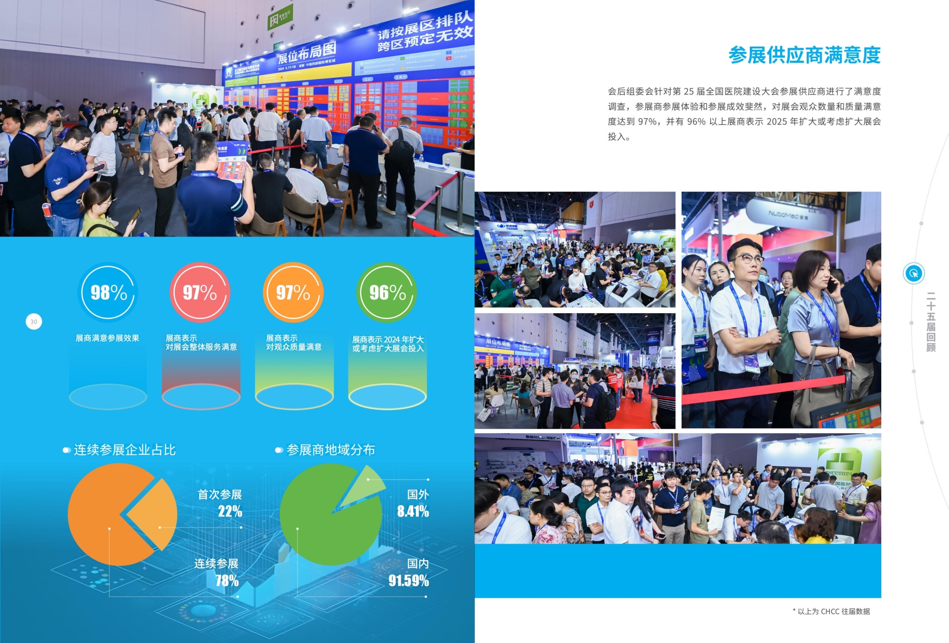 ​医院空气净化展5月23-25日，5月看医院空气净化展览会就来2026全国医院建设展