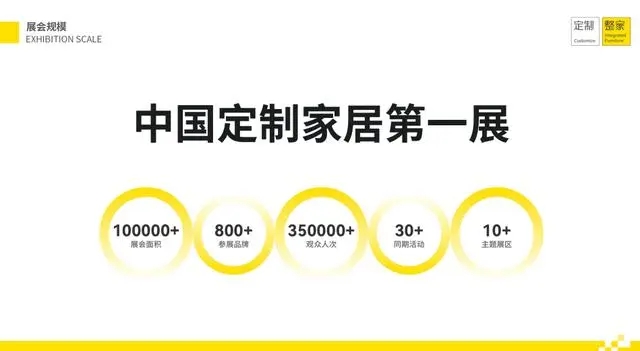首页2026广州定制家居展暨轻高定展以“定制+好房子”为主题